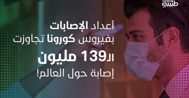 976 استشارة طبية قدمها طبيبي خلال مارس 2021